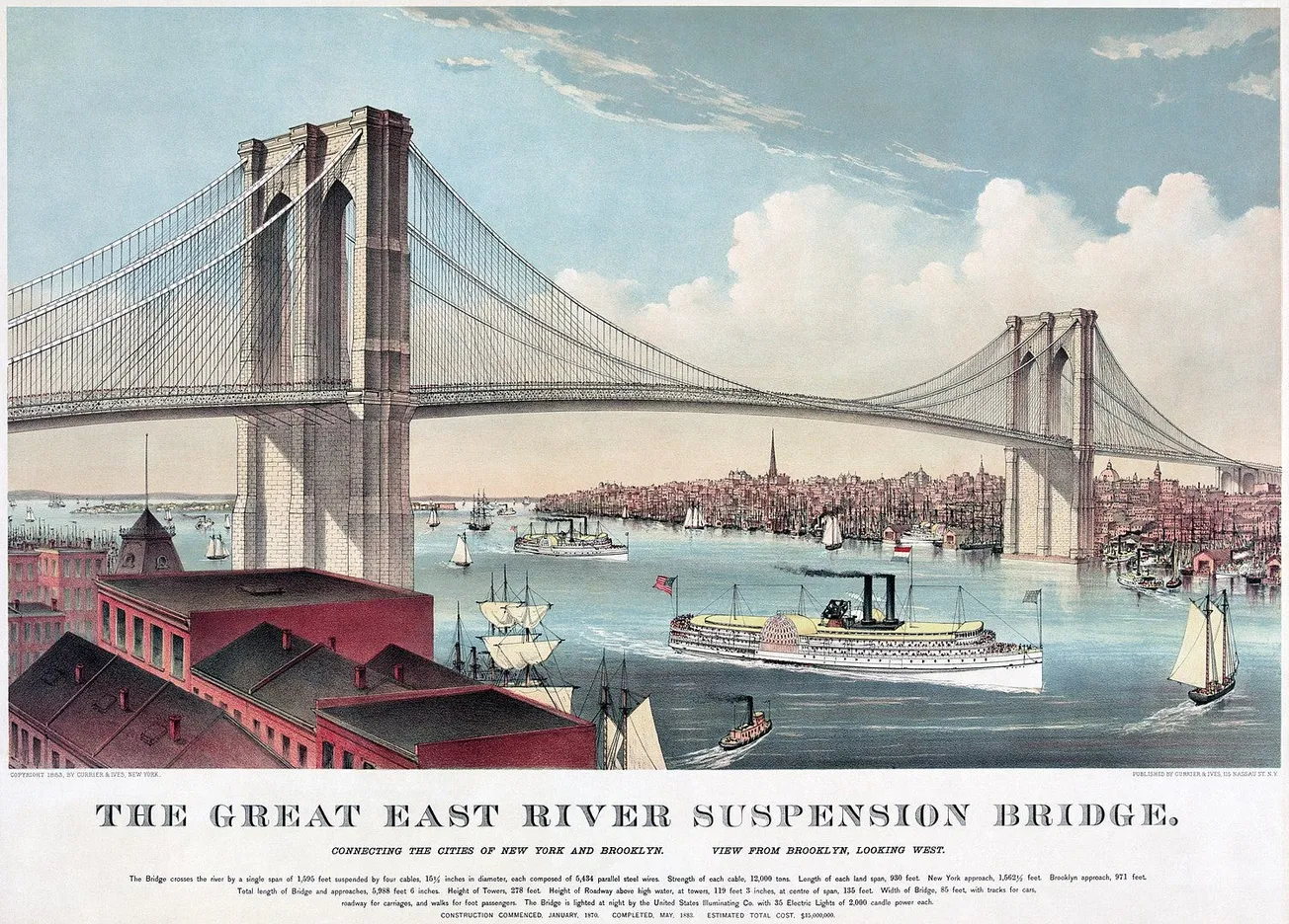 A bridge too far